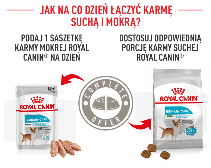 ROYAL CANIN CCN Mini Urinary Care kuivtoit täiskasvanud väikeste tõugude koertele, alumiste kuseteede kaitse 1 kg